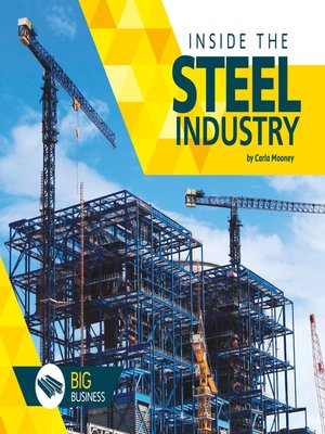 cover image of Inside the Steel Industry
